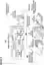 Fig. 06 - Testing of analog neural memory cells in an artificial neural network