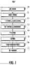 Fig. 02 - Package assembly for plating with selective molding