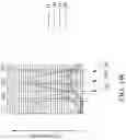 Fig. 26 - Semiconductor structures with multiple threshold voltage offerings and methods thereof