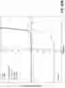 Fig. 49 - Pastes for solar cells, solar cells, and methods of making same