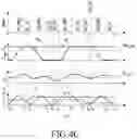 Fig. 07 - DC/DC converter using partial resonance and control method thereof