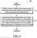 Fig. 09 - DC/DC converter using partial resonance and control method thereof