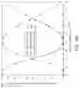 Fig. 22 - Deep learning aided fingerprint based beam alignment