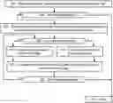 Fig. 01 - Selection of faulted message elements by modulation quality in 5G/6G