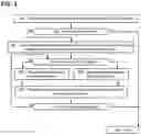 Fig. 04 - Selection of faulted message elements by modulation quality in 5G/6G