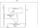 Fig. 01 - PRIORITY BASED MULTIPLEXING