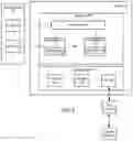 Fig. 03 - AUTOMATED DEPLOYMENT OF INTERNET CONNECTIVITY TO RACK SWITCHES IN A DATA CENTER