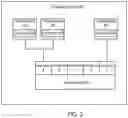 Fig. 04 - AUTOMATED DEPLOYMENT OF INTERNET CONNECTIVITY TO RACK SWITCHES IN A DATA CENTER