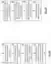 Fig. 09 - Recovering a data chunk from a portion of a set of encoded data slices