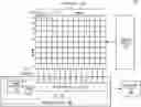 Fig. 01 - Current steering ramp compensation scheme and digital circuit implementation