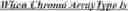 Fig. 197 - Using quantization groups in video coding