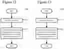 Fig. 11 - Conditional signalling of reference picture list modification information