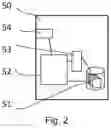 Fig. 03 - GROUP IDENTITIES IN A COMMUNICATION SYSTEM