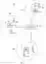 Fig. 02 - Communications devices and methods
