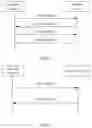 Fig. 02 - COMMUNICATION METHOD AND SYSTEM, AND DEVICE