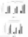 Fig. 02 - Cosmetic composition