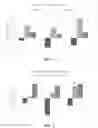 Fig. 03 - Cosmetic composition