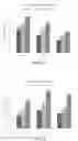 Fig. 07 - Cosmetic composition