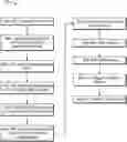 Fig. 01 - COMPOSITIONS AND METHODS FOR TREATING EYES AND METHODS OF PREPARATION