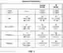 Fig. 04 - COMPOSITIONS AND METHODS FOR TREATING EYES AND METHODS OF PREPARATION