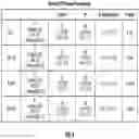 Fig. 07 - COMPOSITIONS AND METHODS FOR TREATING EYES AND METHODS OF PREPARATION