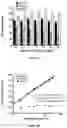 Fig. 09 - DISSOLVABLE FILMS AND METHODS OF THEIR USE