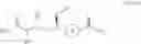 Fig. 167 - PROCESS FOR THE PREPARATION OF TUBULYSINS AND INTERMEDIATES THEREOF