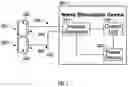Fig. 02 - NERVE STIMULATION THERAPY FOR MAINTAINING TELOMERE LENGTHS