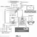 Fig. 07 - USE OF SURFACE MODIFIED POROUS MEMBRANES FOR FLUID DISTILLATION