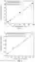 Fig. 04 - Porous ceramic filters and methods for making the same