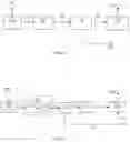 Fig. 02 - Process and apparatus for providing a feedstock