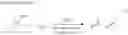 Fig. 02 - Method for producing conjugated diene