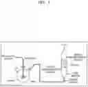 Fig. 02 - Ammonia decomposition catalyst and method of decomposing ammonia using the catalyst
