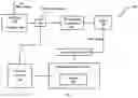 Fig. 02 - SYSTEM AND METHOD FOR ENHANCING THE EFFICIENCY OF FROTH FLOATION PROCESS FOR COAL BENEFICIATION