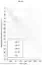 Fig. 16 - Refrigerator, refrigerating or warming apparatus, and vacuum adiabatic body