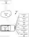 Fig. 01 - Enhanced adaptive cruise control