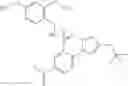 Fig. 197 - Aromatic sulfonamide derivatives