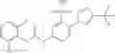 Fig. 331 - Aromatic sulfonamide derivatives
