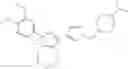 Fig. 197 - Oxepinopyrazole derivatives as inhibitors of P13-kinase activity