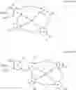 Fig. 293 - ORGANIC ELECTROLUMINESCENT MATERIALS AND DEVICES