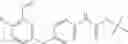 Fig. 110 - Glucocorticoid receptor agonists