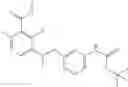 Fig. 145 - Glucocorticoid receptor agonists