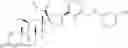 Fig. 261 - Glucocorticoid receptor agonists