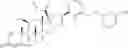 Fig. 264 - Glucocorticoid receptor agonists