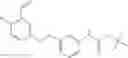 Fig. 58 - Glucocorticoid receptor agonists