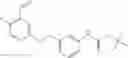 Fig. 72 - Glucocorticoid receptor agonists