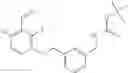 Fig. 82 - Glucocorticoid receptor agonists