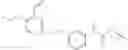 Fig. 84 - Glucocorticoid receptor agonists