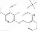 Fig. 86 - Glucocorticoid receptor agonists