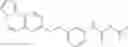Fig. 96 - Glucocorticoid receptor agonists